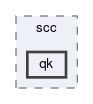 /home/eyck/Projects/MINRES/SystemC-Components/src/sysc/tlm/scc/qk